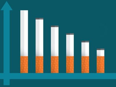 Η πτώση των ρυθμών καπνίσματος στις Η.Π.Α. συνεχίζεται με το χαμηλότερο ιστορικά ποσοστό